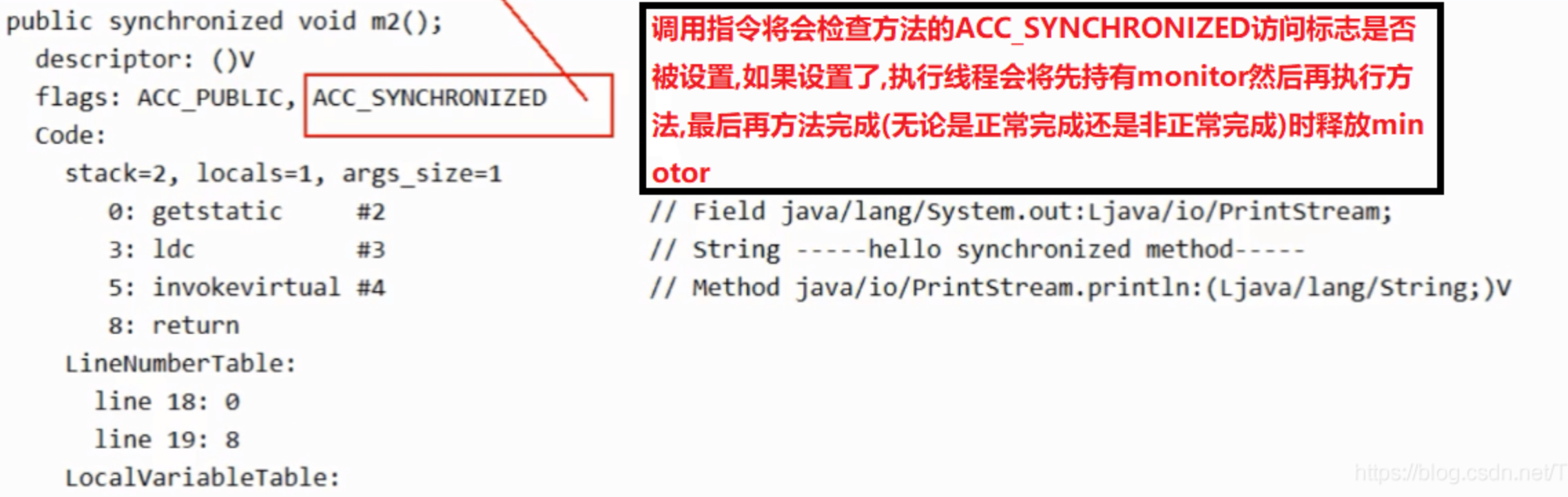 synchronized同步普通方法