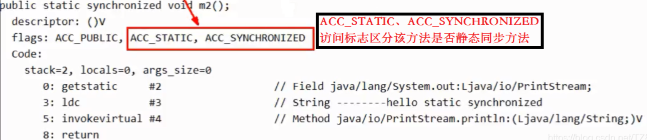 synchronized同步静态方法